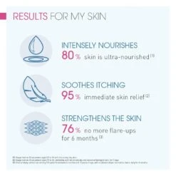 Bioderma Atoderm Intensive Ultra Soothing Balm For Very Dry Irritated Skin 500ml -Babyliss Care Shop atoderm intensive ultra soothing balm for very dry irritated skin 500ml p24014 57348 image