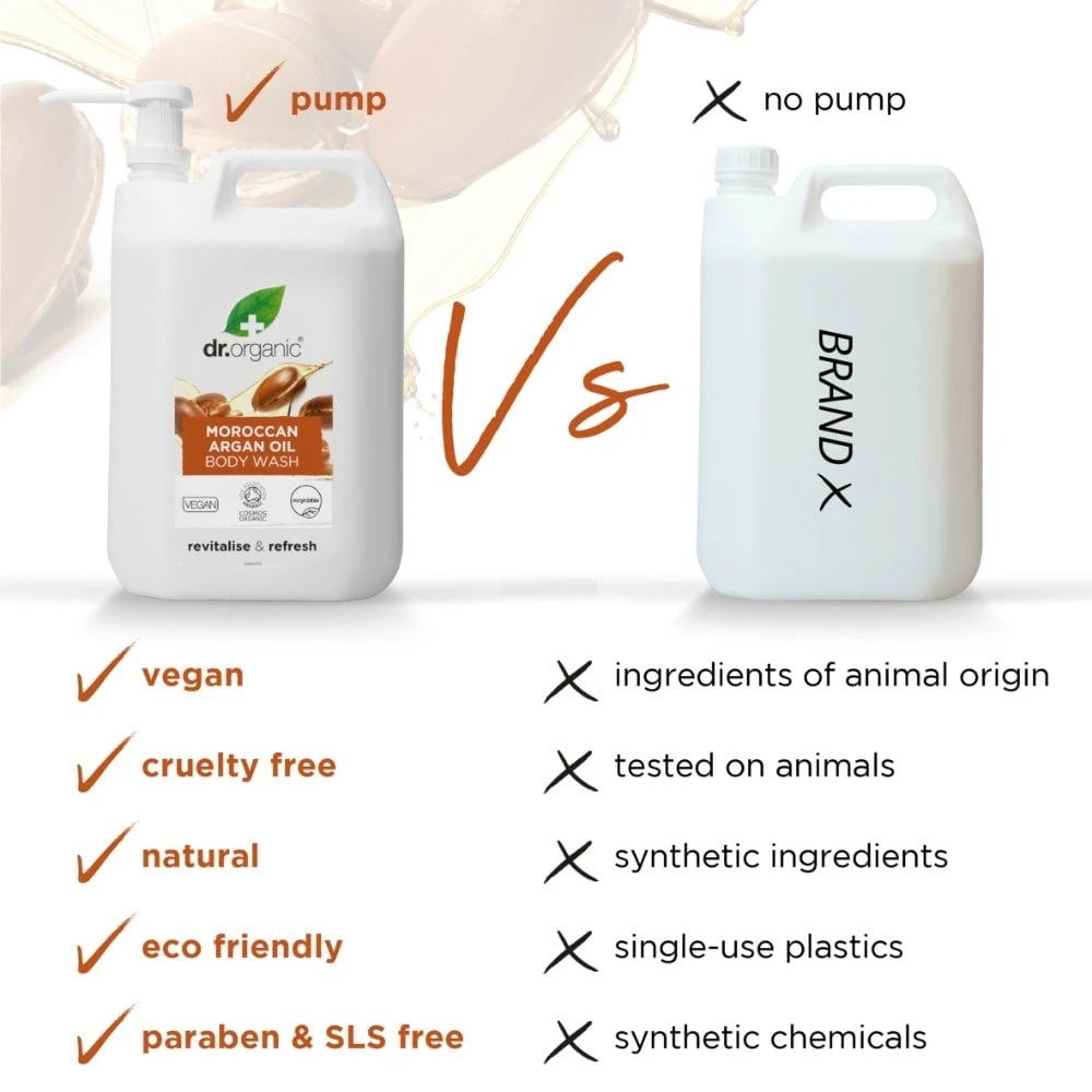 Dr Organic Morrocan Argan Oil Body Wash For Normal To Dry Skin 5000ml 6 Dr Organic Morrocan Argan Oil Body Wash For Normal To Dry Skin 5000ml - Image 4